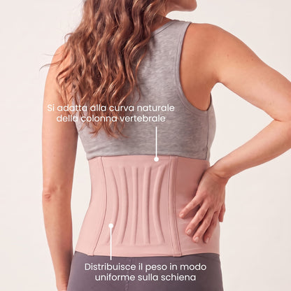 Fascia Addominale