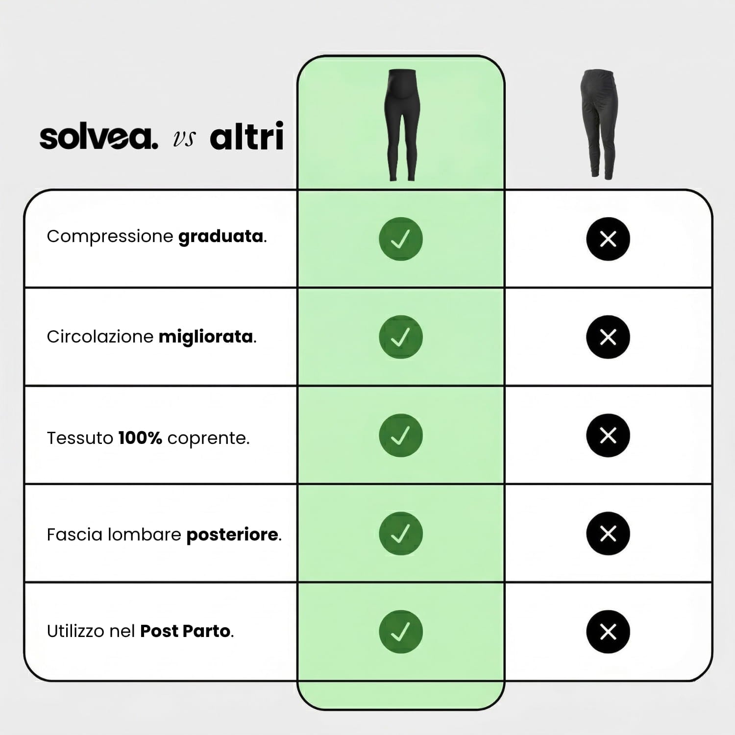 Leggings premaman differenze