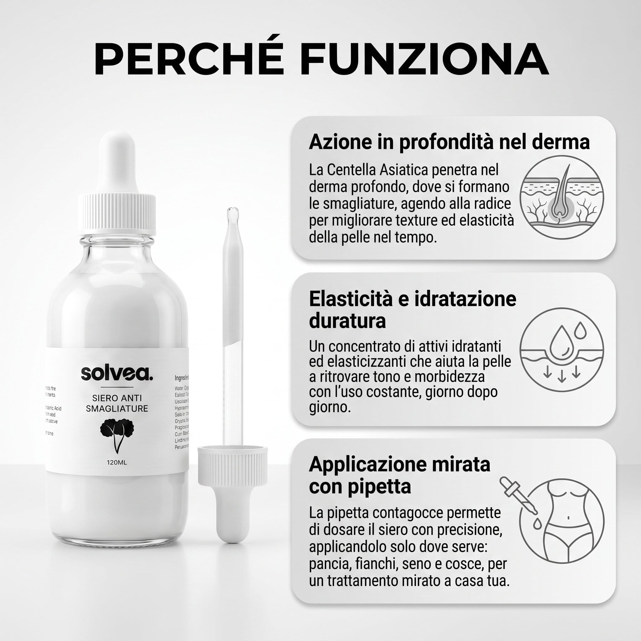 Siero anti smagliature